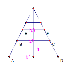 Trapezoid Geometric Series
